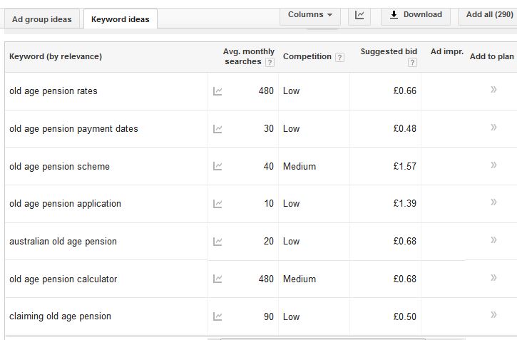 jaaxy keyword research tool google adwords result